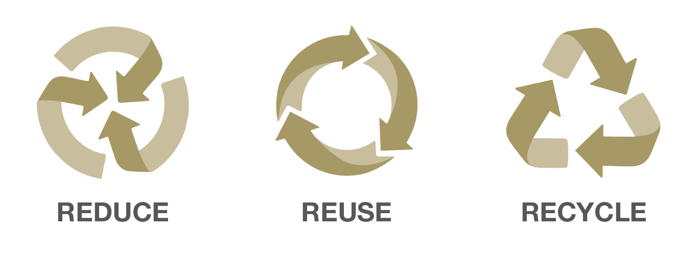 Reduce, reuse and recycle symbol