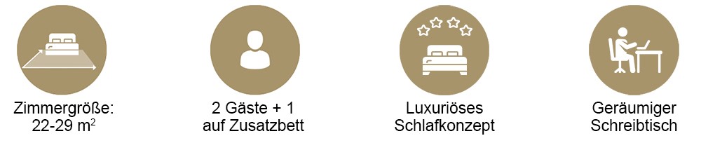 Symbole f&uuml;r Zimmergr&ouml;&szlig;e (22&ndash;29 m&sup2;), 2 G&auml;ste + 1 Zustellbett, luxuri&ouml;ser Schlaf und gro&szlig;er Schreibtisch.