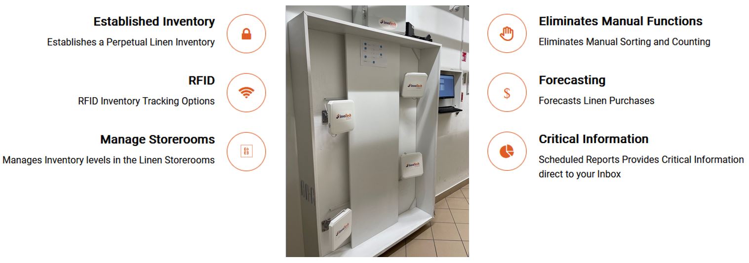 System for automatic linen tracking in hotel operations