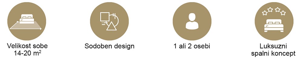 Ikone za velikost sobe (14&ndash;20 m&sup2;), moderen dizajn, 1&ndash;2 gosta in koncept udobnega spanca.