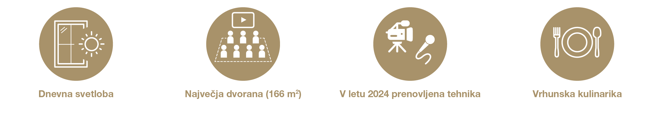 Ikone za naravno svetlobo, 166 m&sup2; prostora, nova tehnika 2024 in vrhunska kulinarika.